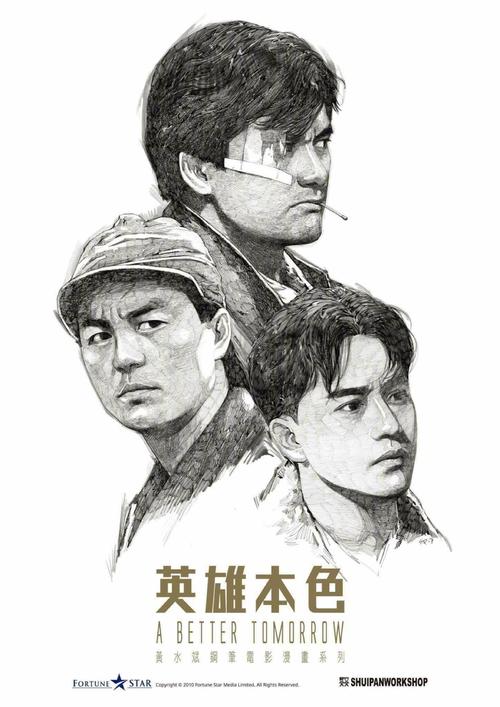 高中毕业证名字是打印的